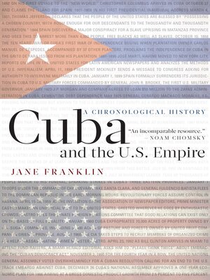 cover image of Cuba and the U.S. Empire